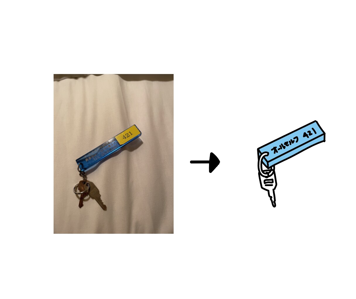 おしゃれ雑貨イラスト描きます 日常の写真をおしゃれにアレンジして描きます！ イメージ2