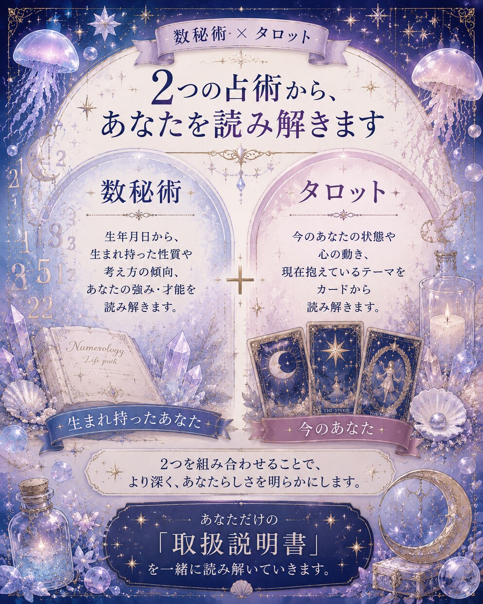 数秘術×タロットであなたの『取扱説明書』を作ります 数秘術×タロットであなたを深掘り イメージ3