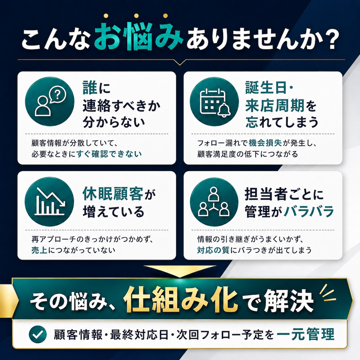 顧客の連絡忘れを防ぐ管理システムを導入します 最終来店・誕生日・ランクから今日連絡すべき顧客を見える化 イメージ2