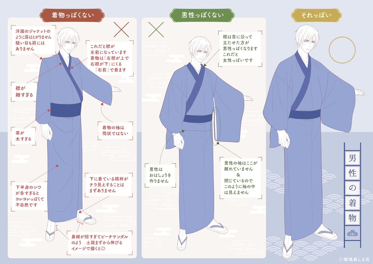 着物・袴・浴衣…和服絵に優しくアドバイスします 和服絵の書籍&講師経験有り「これで描けてる…?」の不安解消! イメージ1