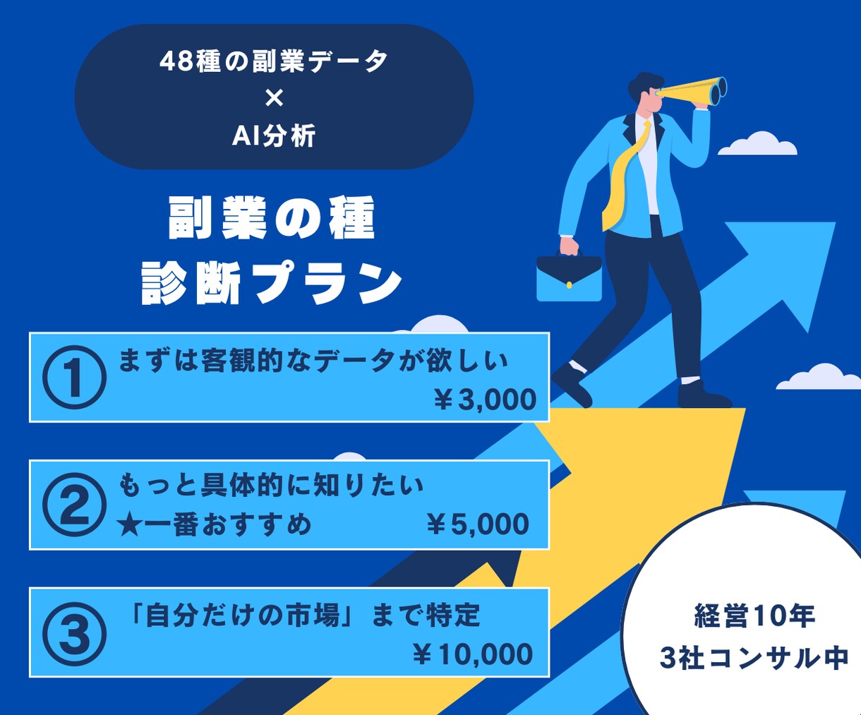 48種の副業分析データであなたの"種"を見つけます 失敗しない副業選び。現場10年×コンサルの2視点で診断します イメージ1