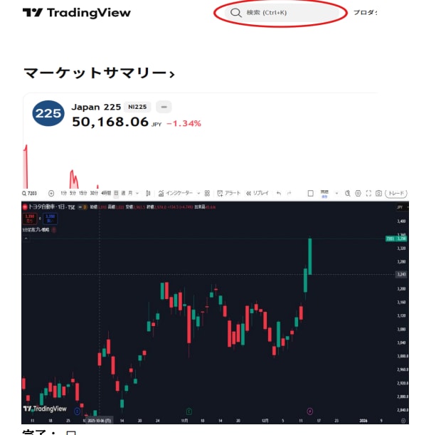 コード未経験でも一人でインジケーターつくれます 初心者向け・プログラミング知識不要 イメージ2