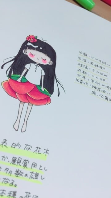 ミニキャラの立ち絵を描きます 元々ある立ち絵などのリメイクなどゆるくできます！ イメージ2