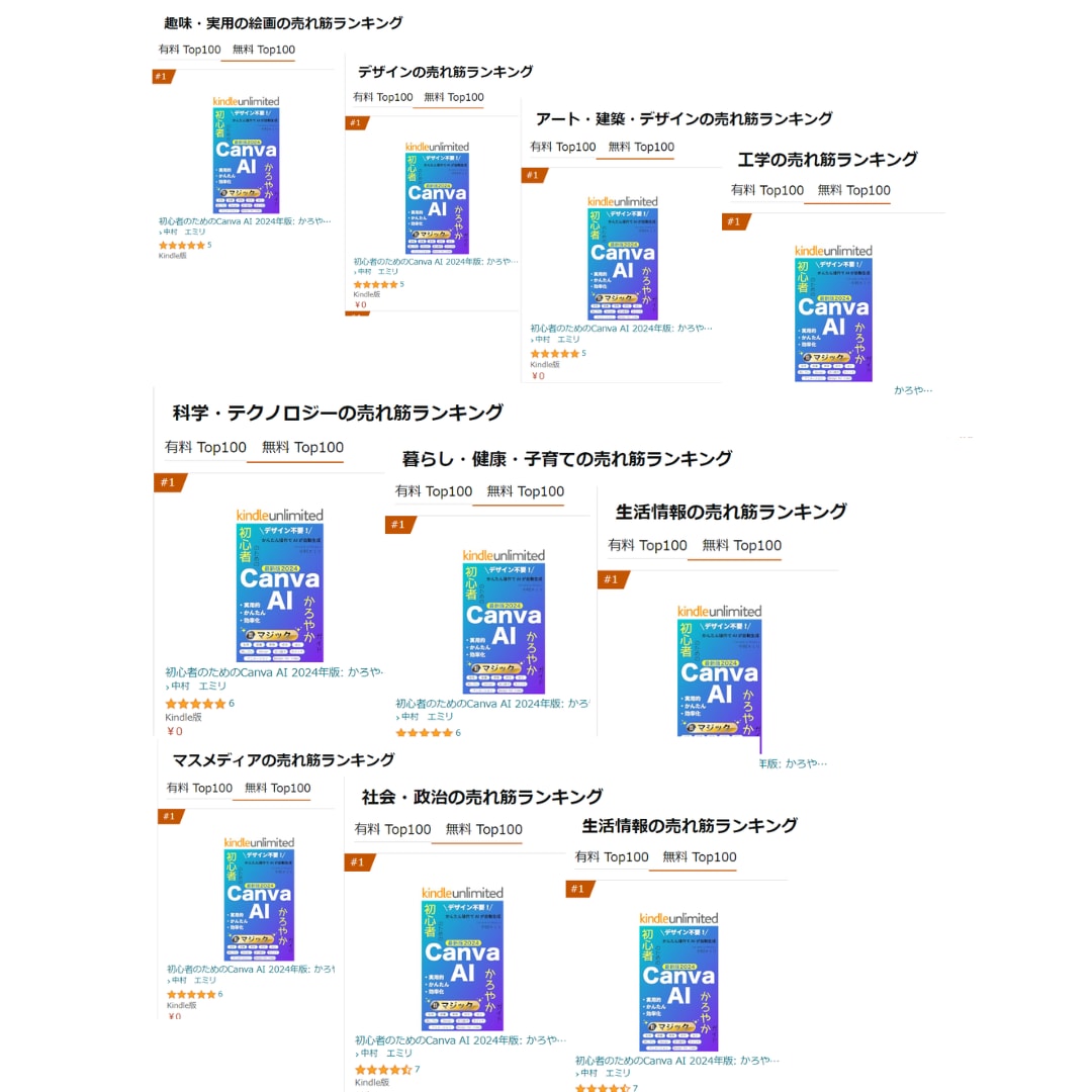36冠著者直伝！出版の悩みを30分で解決します 100冊超の支援実績。初心者もKindle出版へ導きます イメージ8