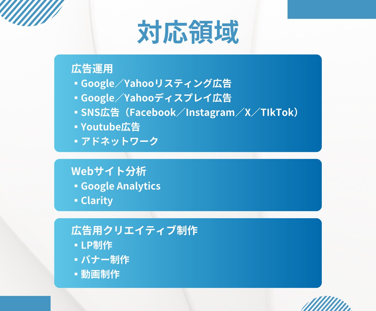 Meta広告運用を提供します 的確なマーケティング戦略×データ分析で売上を最大化 イメージ2