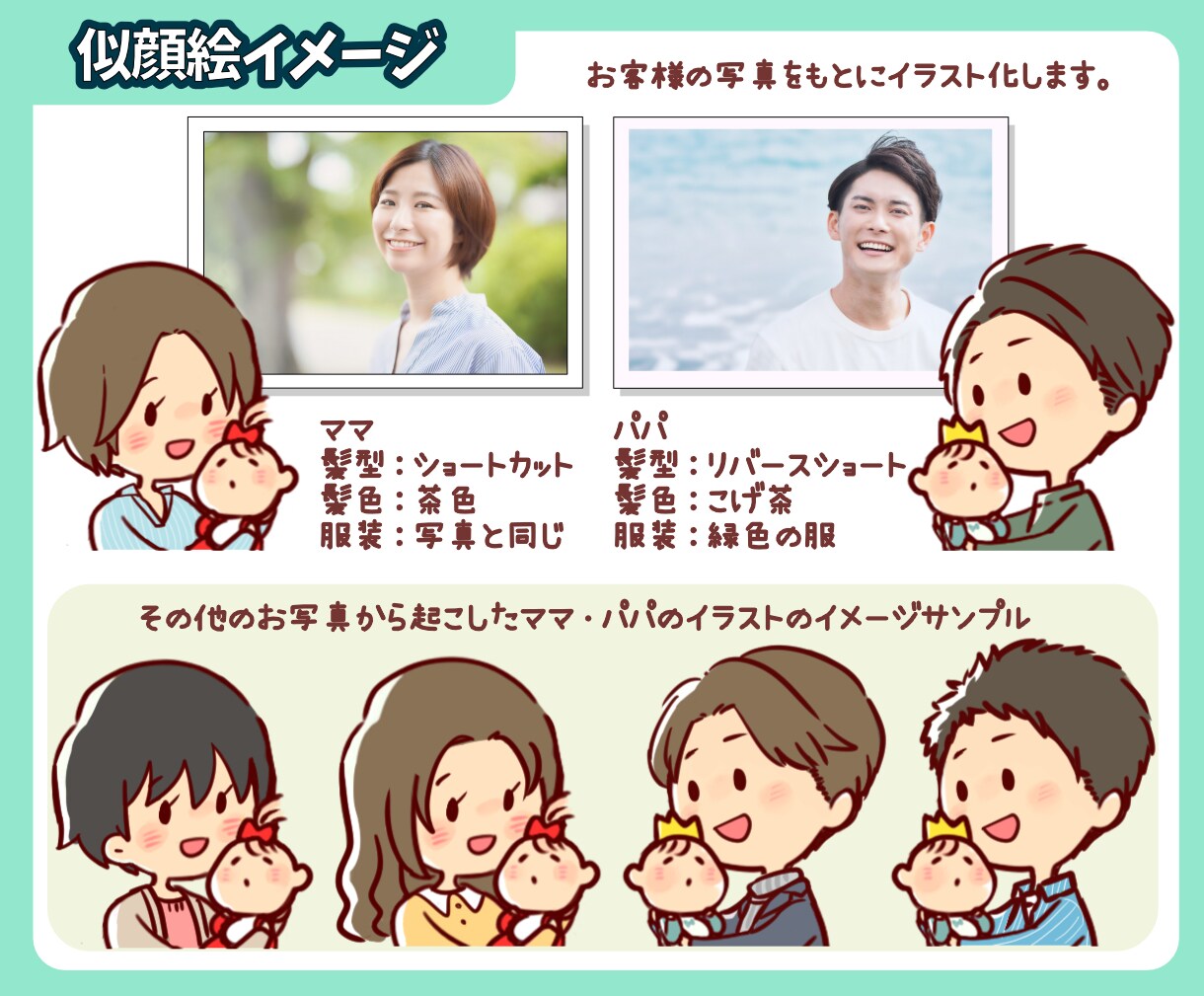 可愛い似顔絵でジェンダーリビールLINE制作します あなたの似顔絵がスタンプに！友達や親戚に可愛く楽しく妊娠報告 イメージ5