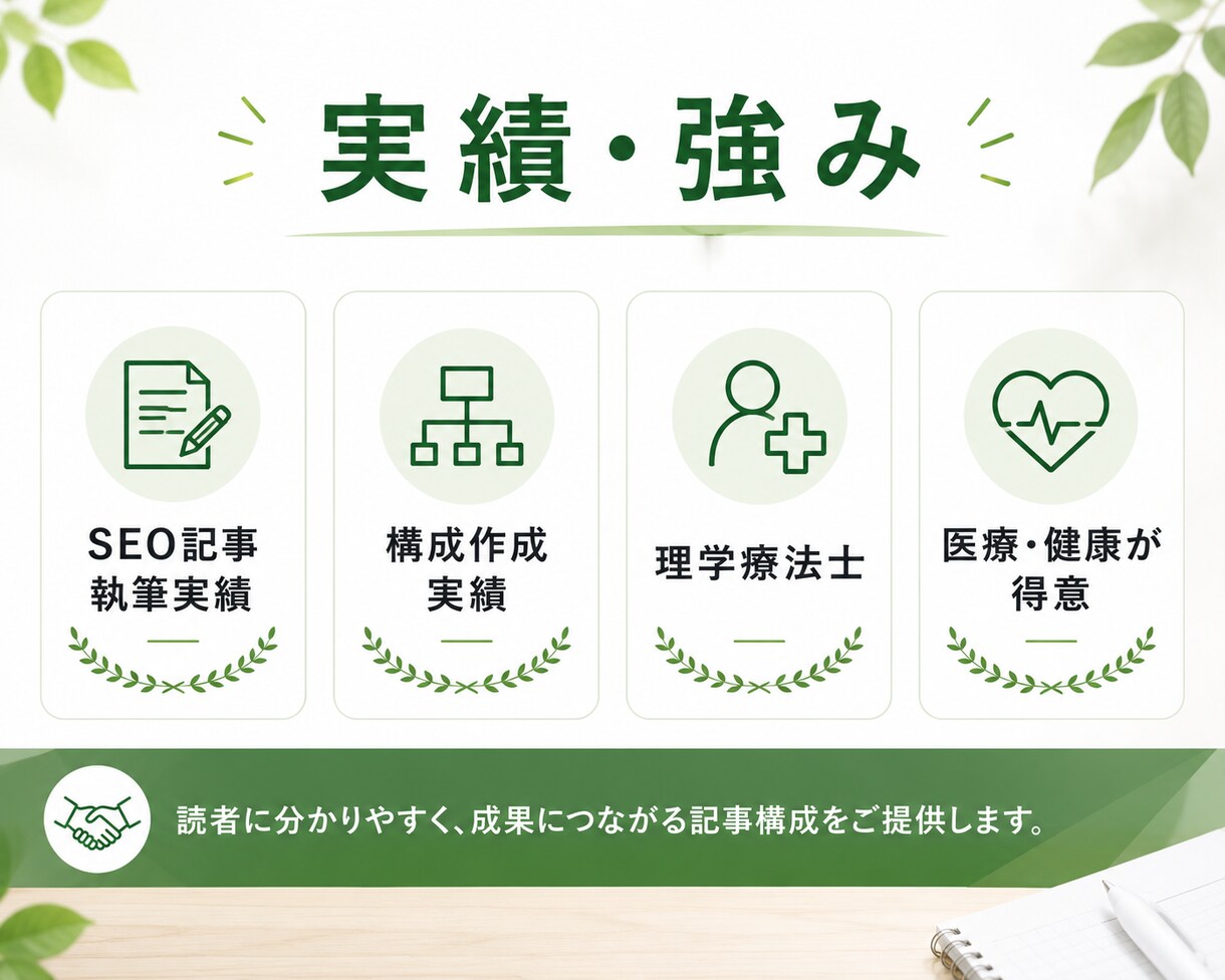 検索意図を分析したSEO記事構成を作成します 競合調査をもとに読まれる記事構成をご提案します イメージ5