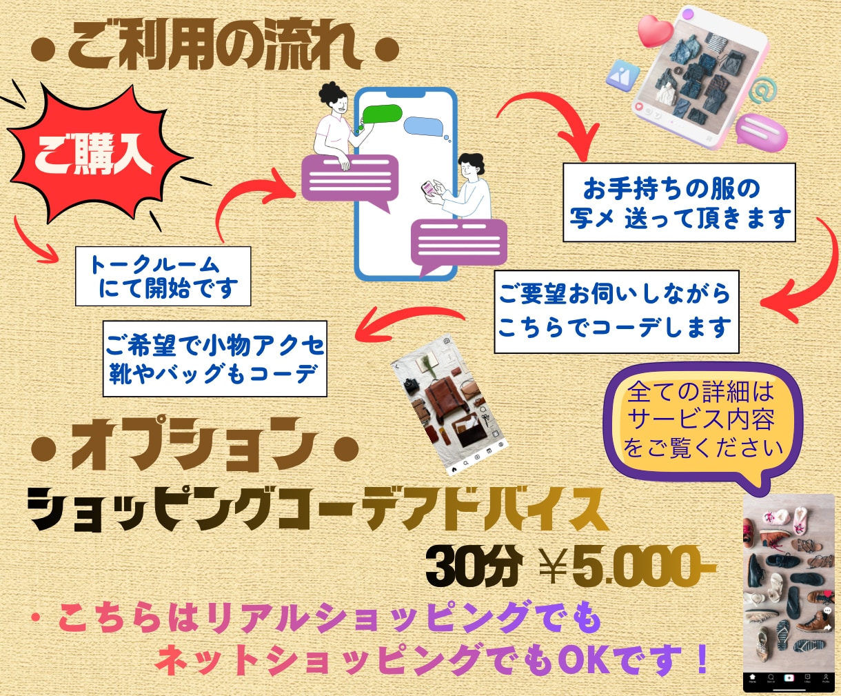 約1ヶ月20パターン★お手持ちの服★でコーデします 《あなたらしい》ウキウキできるコーデを試してみませんか？ イメージ3