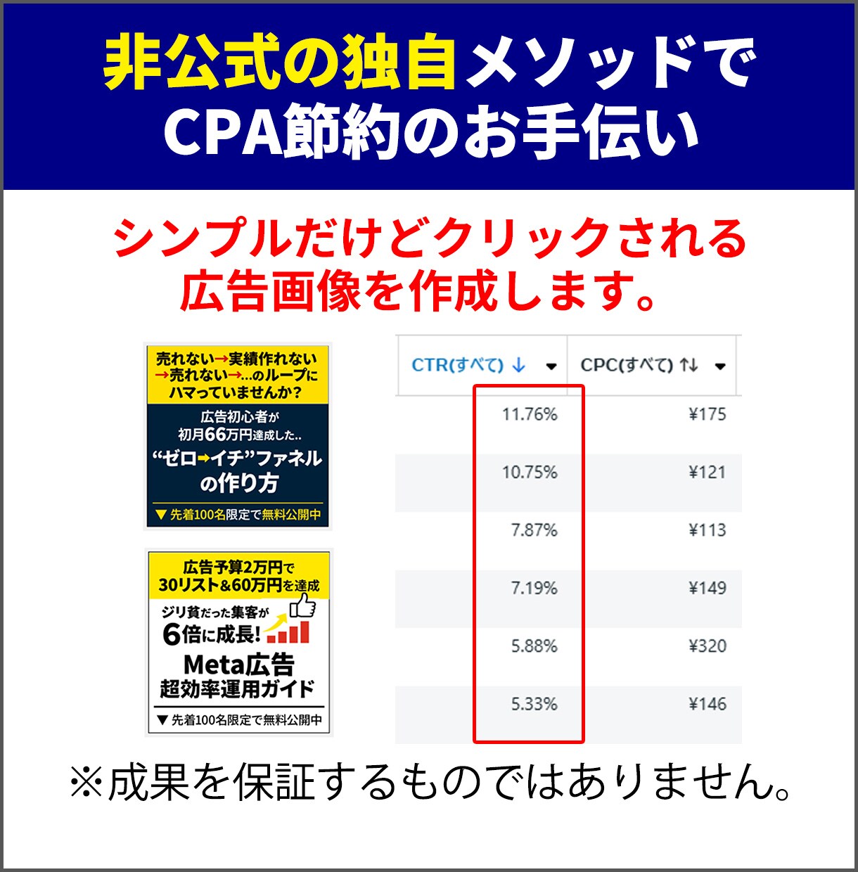 UTAGE集客のプロがファネル戦略を診断します コンサルに教えるコンサルならではの視点を提供 イメージ6