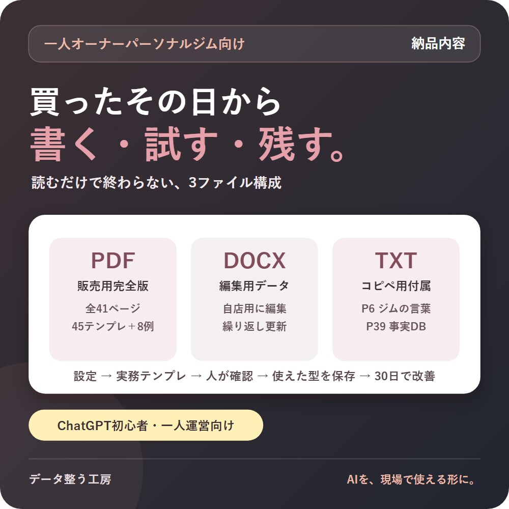 パーソナルジム用AI業務マニュアルを届けます 運動・健康・栄養・契約をAIへ丸投げしない イメージ3