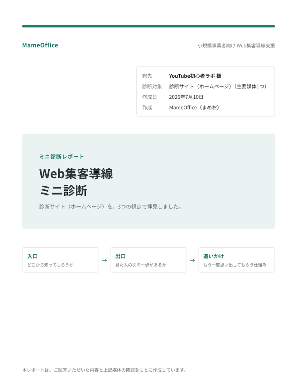 サイト分析で問い合わせが来ない原因を診断します ホームページをアクセス解析の視点で診断し、直す1つを渡します イメージ3