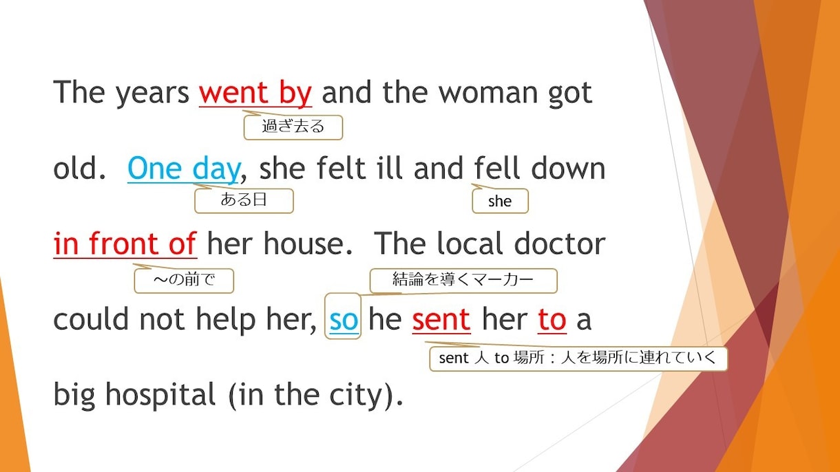 中学英語教科書の解説します 中学校英語教科書(ニューホライズン)の解説動画をお渡しします イメージ2