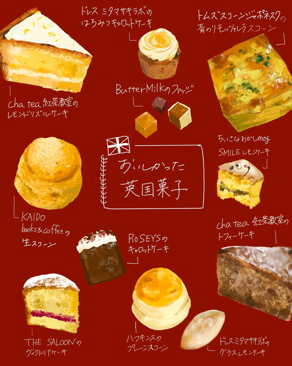 温かみのあるイラスト描きます ほどよくラフなタッチで可愛い絵柄をご提供します！ イメージ3