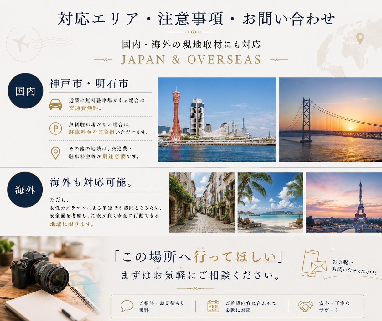 現地取材・撮影を代行します 【神戸発】店舗・観光地・イベント・グルメ・海外対応 イメージ8