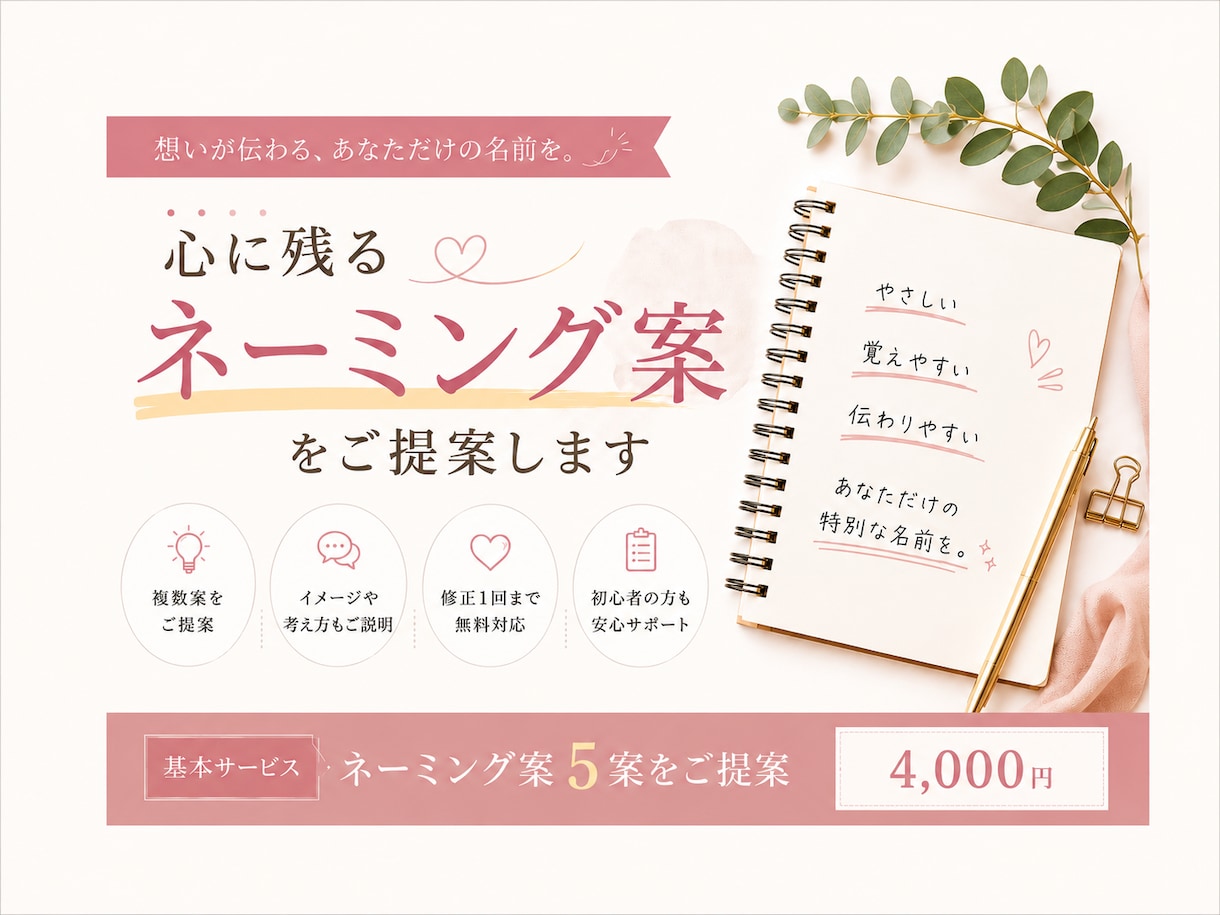 あなたにぴったりの名前を一緒に考えます 商品・サービス・SNSなど幅広くご提案します イメージ1
