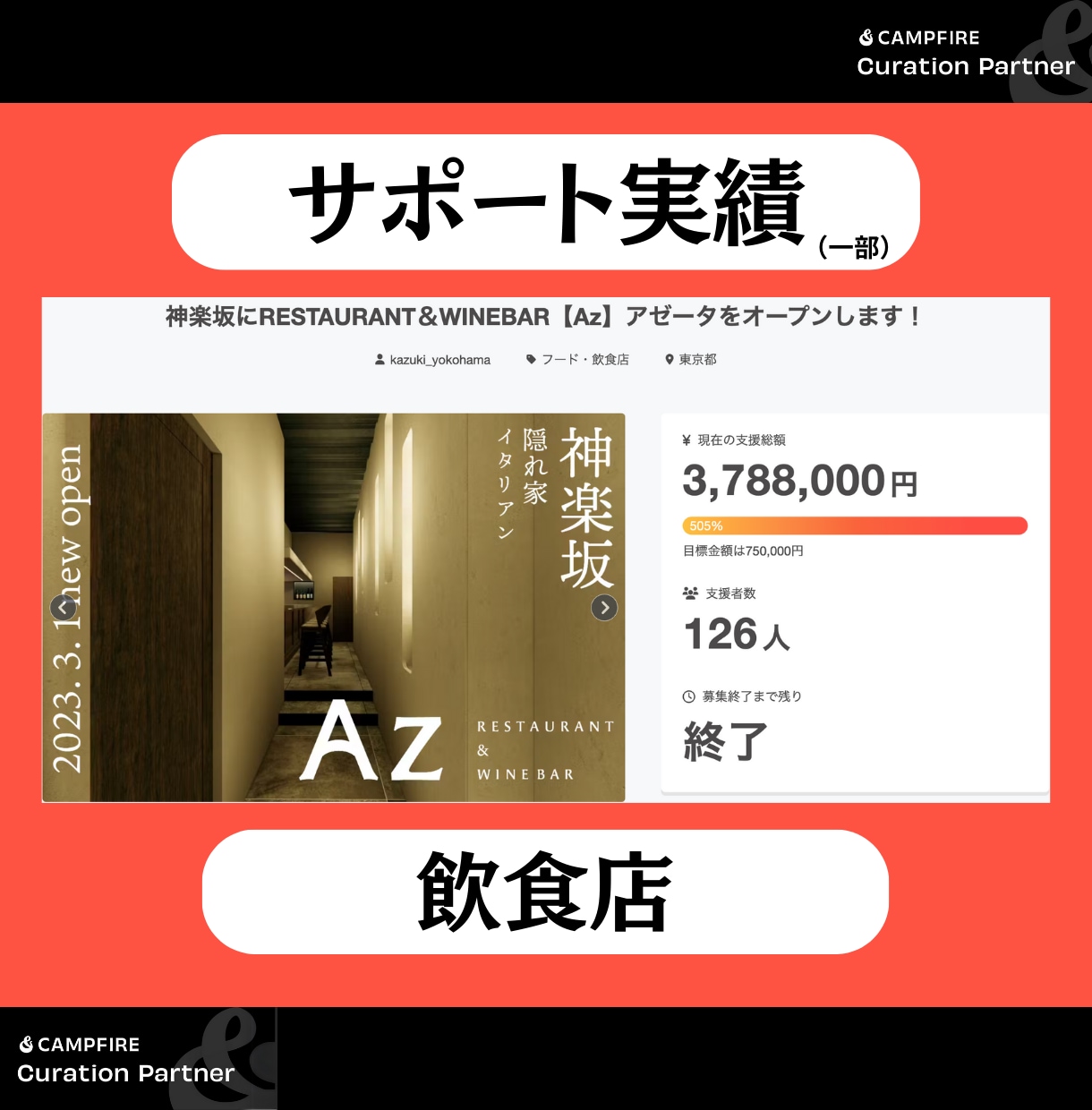 クラウドファンディングのページ作成をお手伝いします 実績多数・サポート費用は最安値！ イメージ4