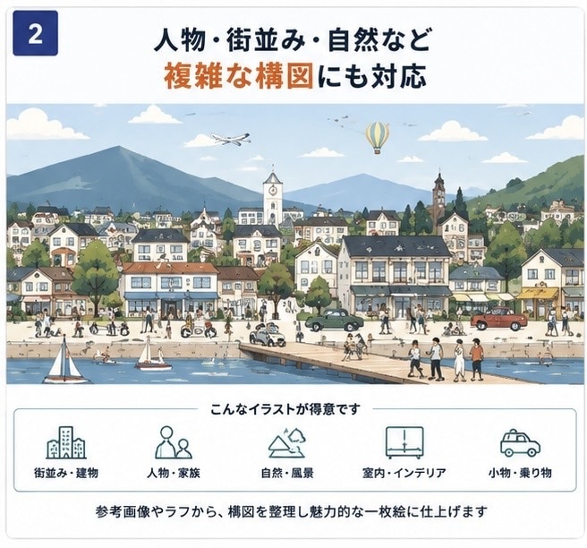Illustratorでイラスト・図版を制作します 複雑な構図もAIデータまで丁寧に仕上げます イメージ2