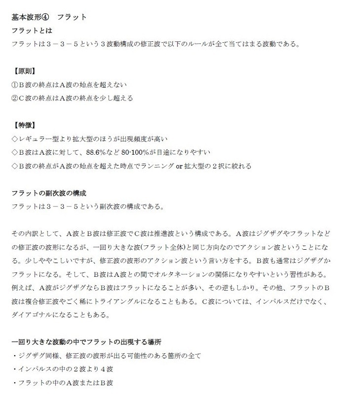 完全攻略版　エリオット波動の全てを教えます エリオット波動の正しい「知識」と「使い方」 イメージ3