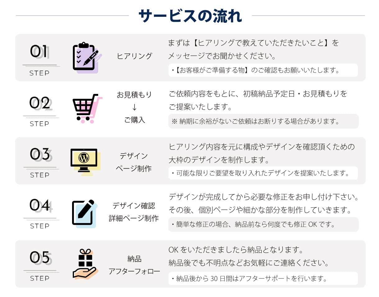 女性目線！集客に強い素敵なホームページ作成します デザイン重視／スマホ対応／SEO対策／修正無料／相談のみ可 イメージ3