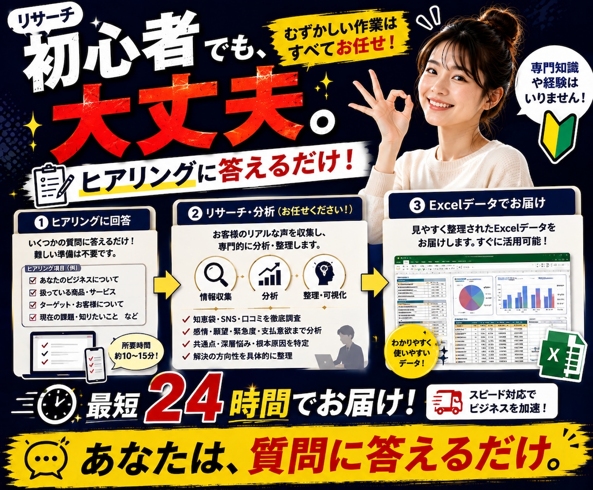 完全代行！最高峰の悩み競合リサーチを約束します 副業初心者歓迎！市場調査からデータ収集・分析まで24h以内！ イメージ7