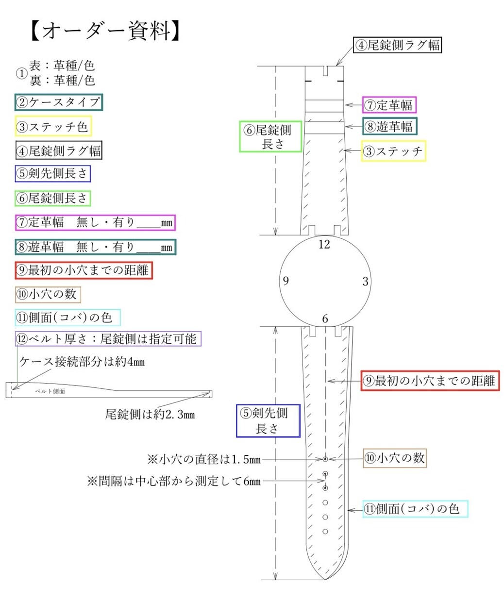 ロイヤルポップ用の革ベルトを制作いたします ロイヤルポップ用の革ベルトをオーダーで制作いたします。 イメージ4