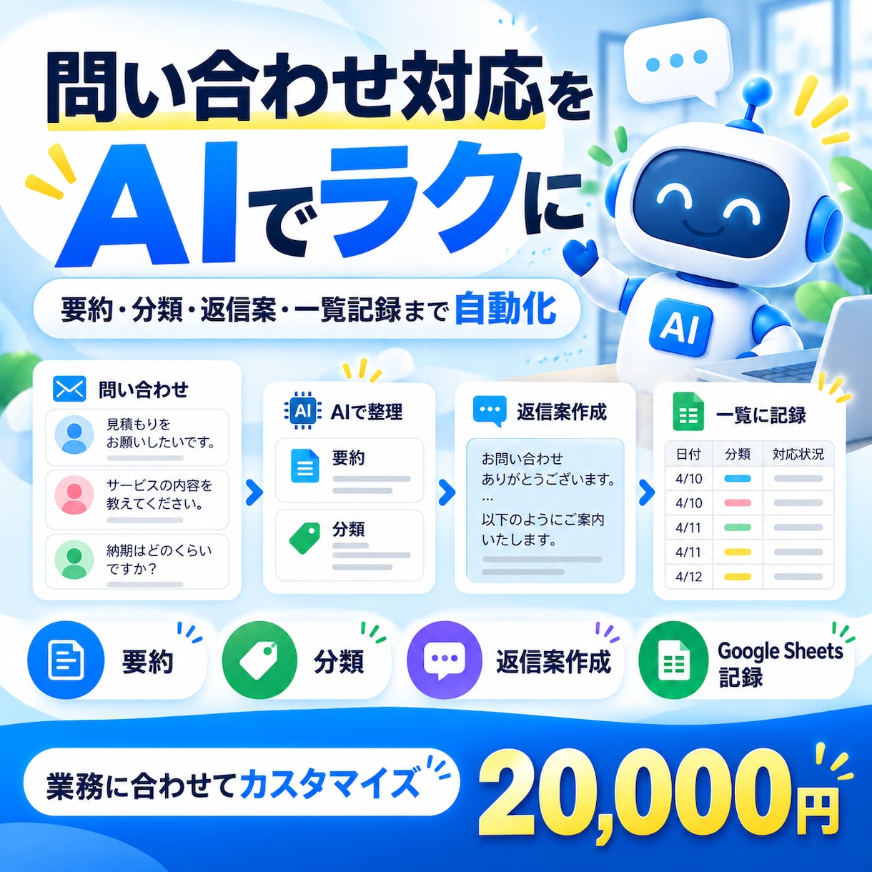 問い合わせ対応をAIで自動整理しますます 要約・分類・返信案作成・一覧記録までまとめて効率化 イメージ1
