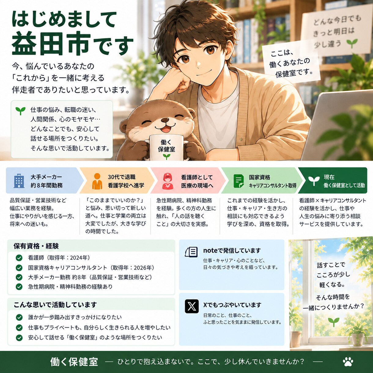 働く保健室｜どんな悩みでもお話をお聞きします まとまってなくても大丈夫です！爽やかな声でお出迎え頑張ります イメージ2