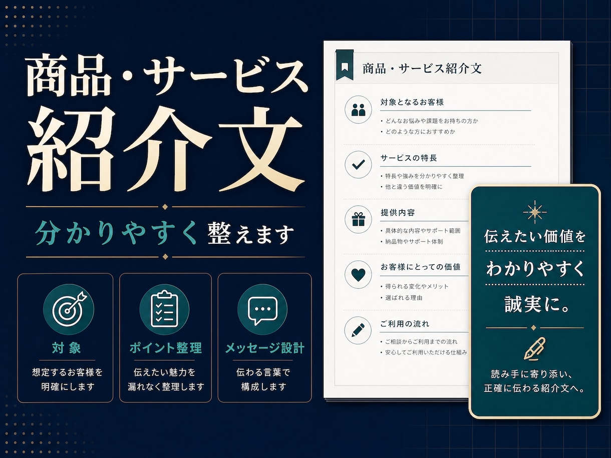 商品・サービス紹介文を分かりやすく整えます 魅力・内容・頼み方を分かりやすく整理します イメージ1