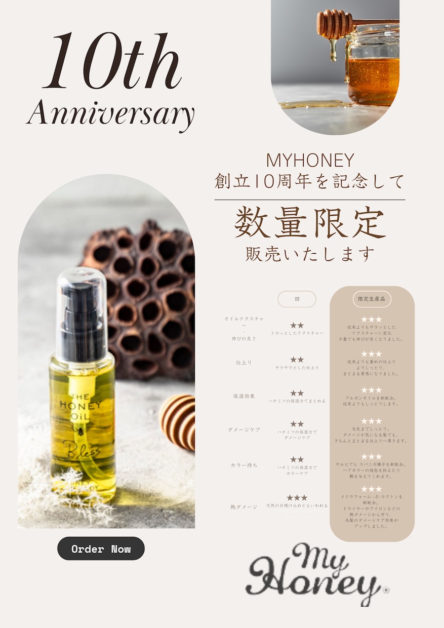 元雑貨屋広報担当・WEB広告マーケターが作ります コンセプトに合わせたおしゃれなチラシ・フライヤー作成します！ イメージ6