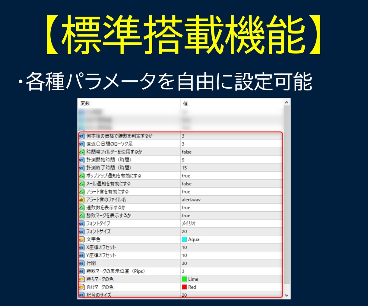 バイナリー用オリジナルインジケーター格安で作ります MT4対応！勝率表示機能付き！MQL4納品で販売・配布OK！ イメージ7