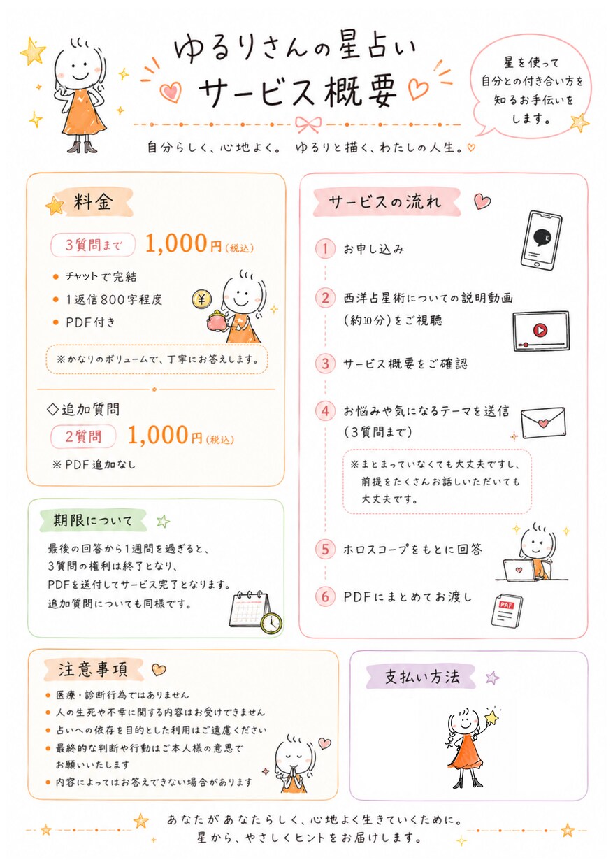 ゆるりさんの星占い　星を使って自分を知ります 悩みや迷いを、西洋占星術の星と言葉で丁寧に整理します イメージ6