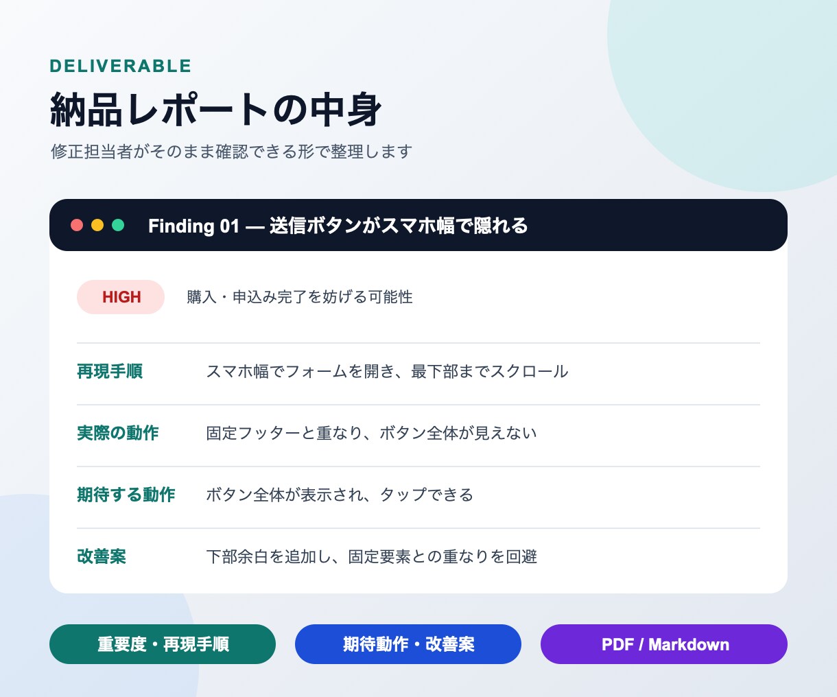 Webサイト・LPを利用者目線で初期診断します 全体構成を俯瞰し、重要な1導線を優先度つきで確認 イメージ3