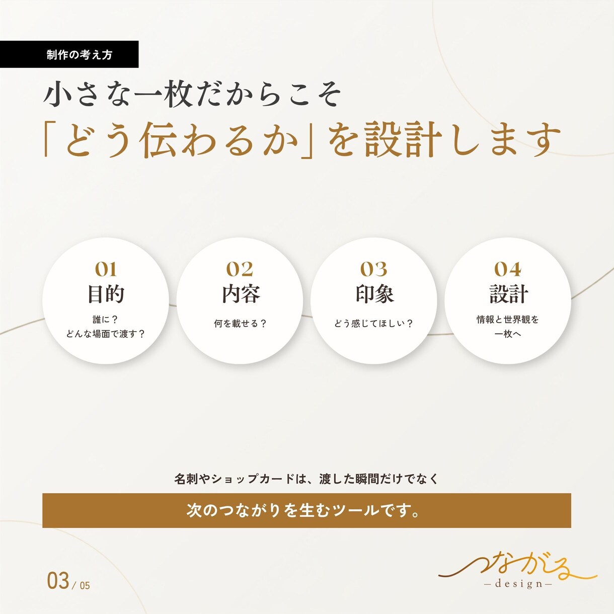 想いや魅力が伝わる名刺・ショップカードを作ります 「何を載せる？」から相談OK｜あなたらしさを整理します イメージ3
