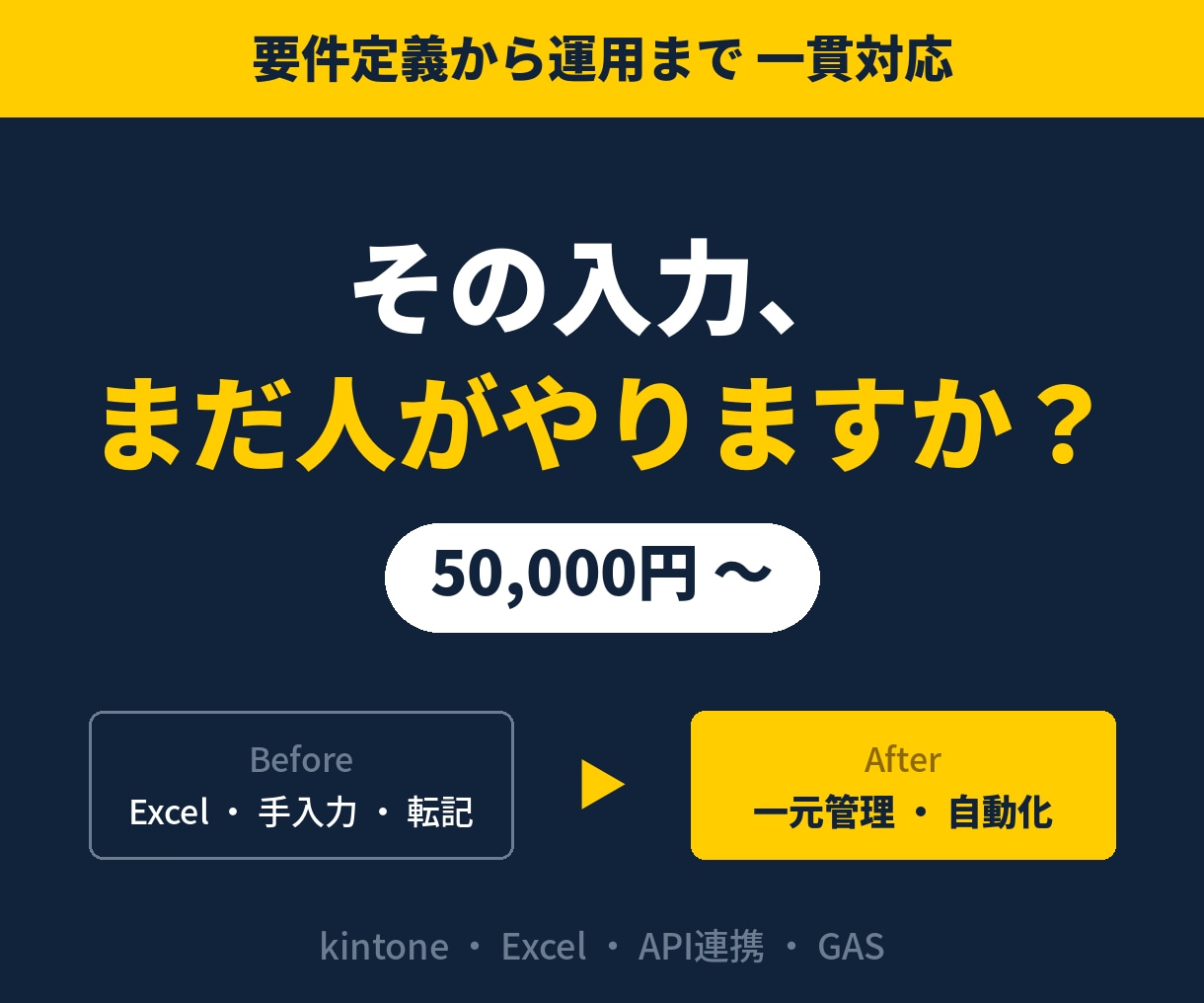 kintoneで業務システムを構築します 要件定義から運用まで、現場で使える形に落とし込みます イメージ1