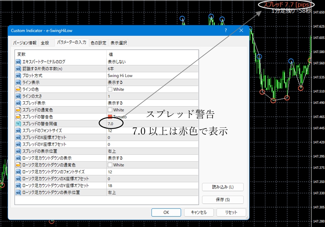 スイングハイローインジケーター販売します ZigZag、スプレッドアラート、ローソク足残り時間表示あり イメージ9