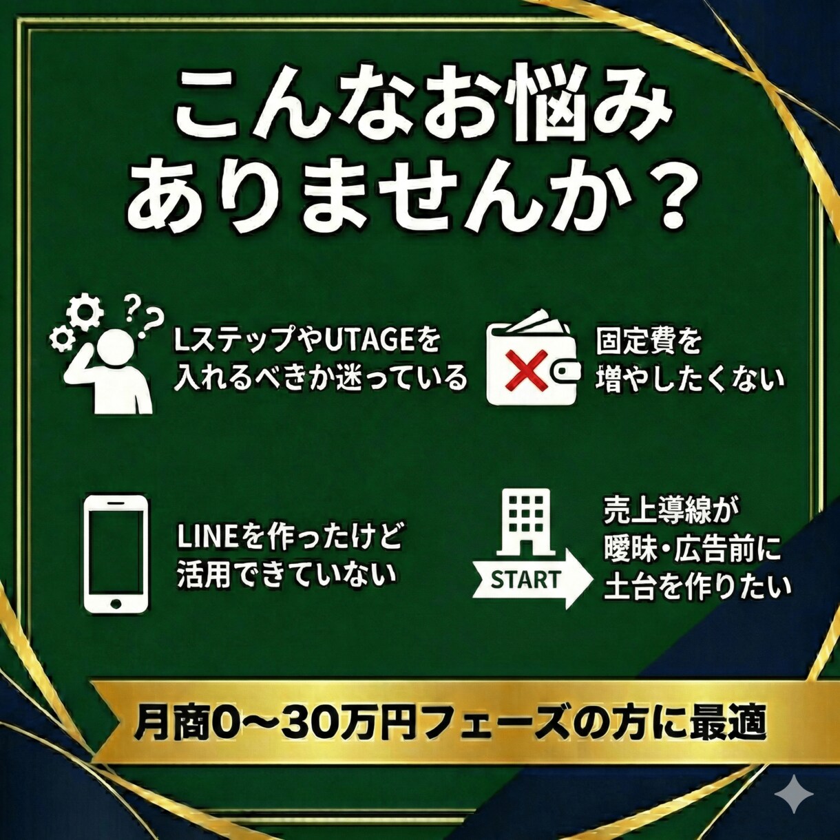 月0円でOK！無料LINEで売上導線を構築します Lステップ不要｜まずは固定費ゼロで設計します イメージ2