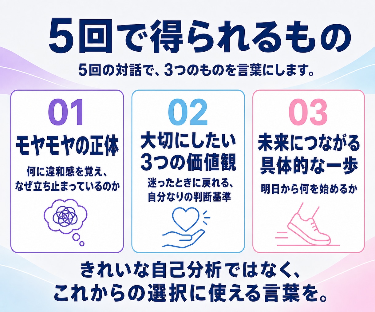 国家資格・ココナラ初出店！キャリアコーチングします 働く20∼30代の強みと価値観を言語化！通算500回の実績 イメージ4