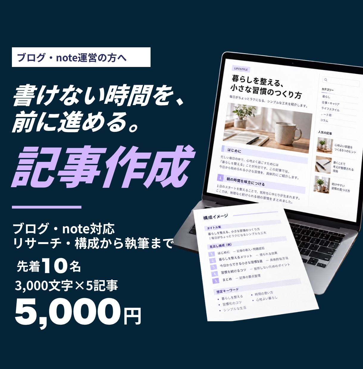ブログ・note記事をライティングします SEOを意識｜先着10名・3,000文字×5記事5,000円 イメージ1