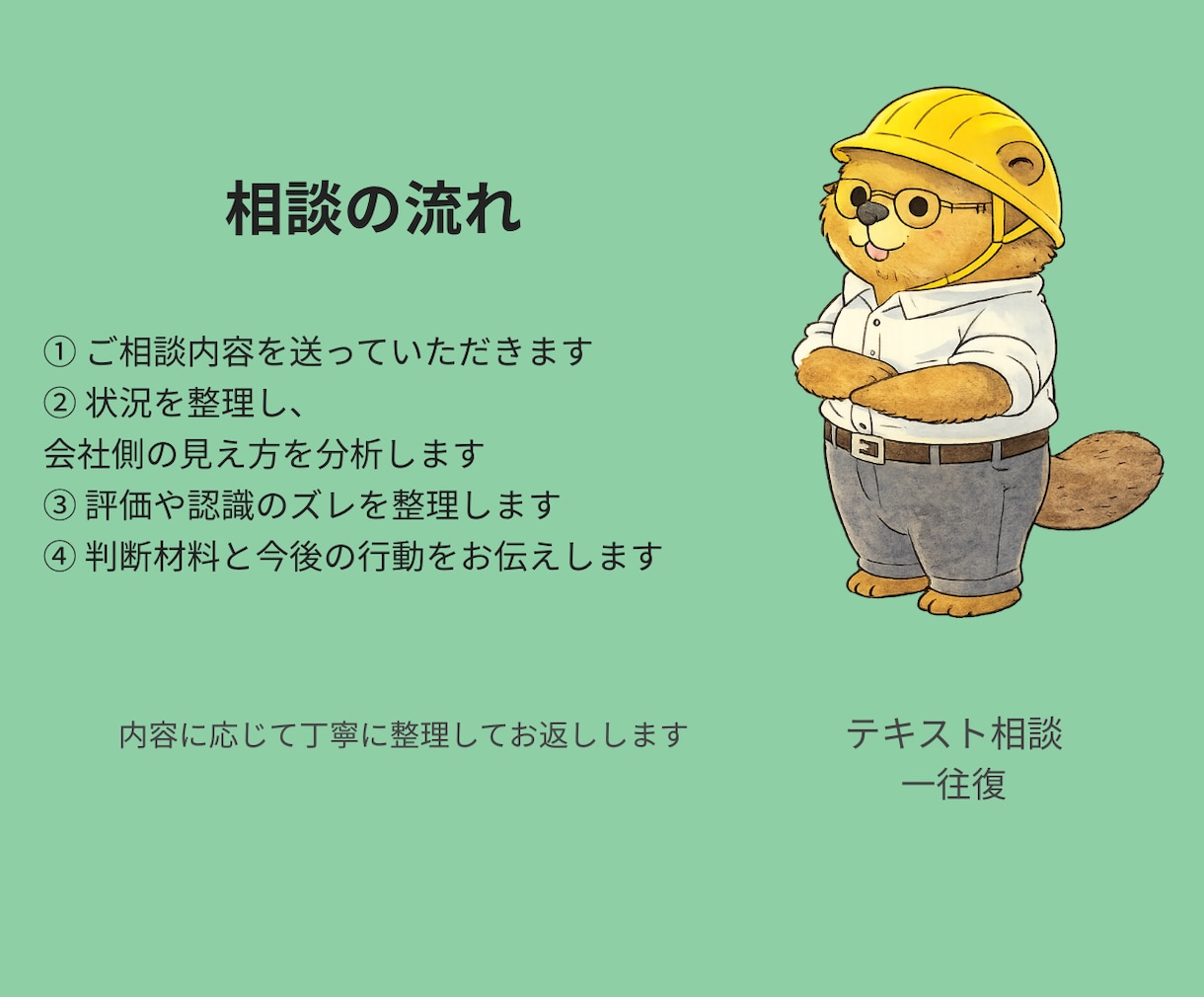 評価されない理由をテキストで整理します 評価のズレを整理し行動まで落とします イメージ4