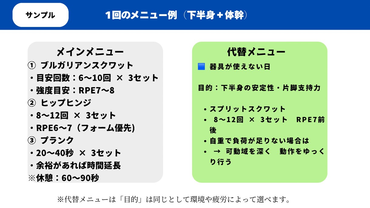 部活生向け｜4週間トレーニングメニューを作成します 全国大会出場経験者がトレーニングメニューを作成します イメージ3
