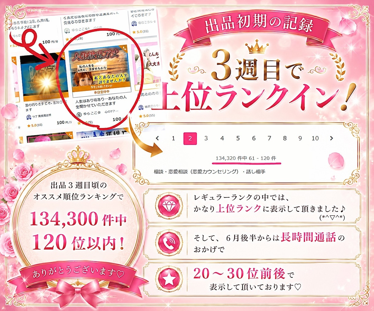 出品者様SOS！悩みや不安に寄り添いサポートします 月間売上100万円以上✨スキルなし＆コミュ障なんて関係なし♡ イメージ7