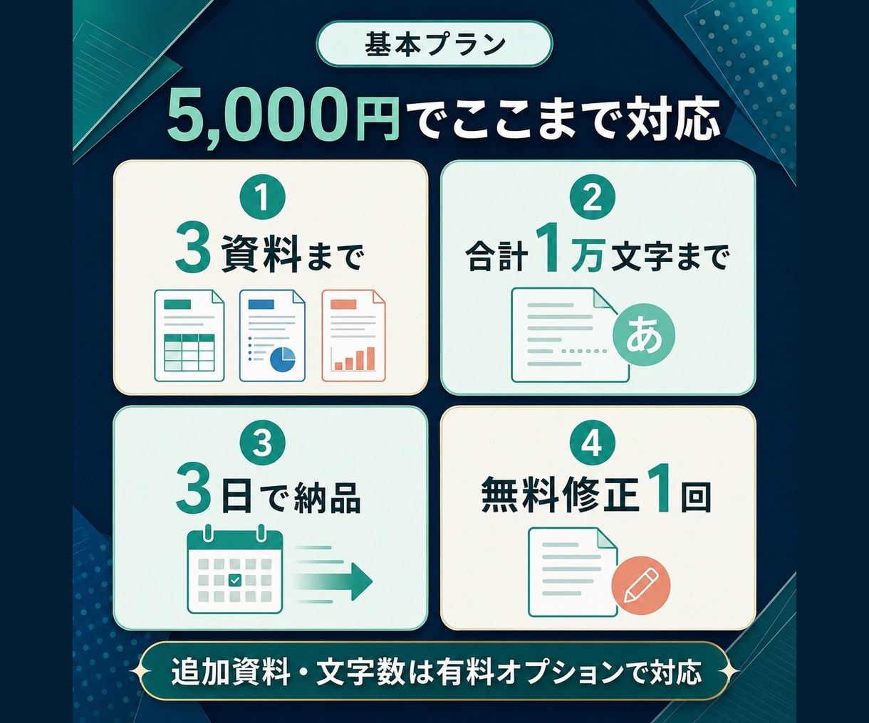 複数資料を比較し矛盾点を整理します 法人運営経験を活かし、判断材料と次の確認事項を明確化 イメージ4