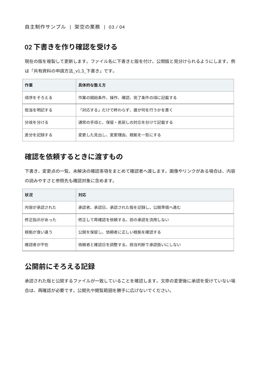 引継ぎメモを業務マニュアルと確認表に整えます 1業務5ページまで・編集できるWordとPDFで納品 イメージ4