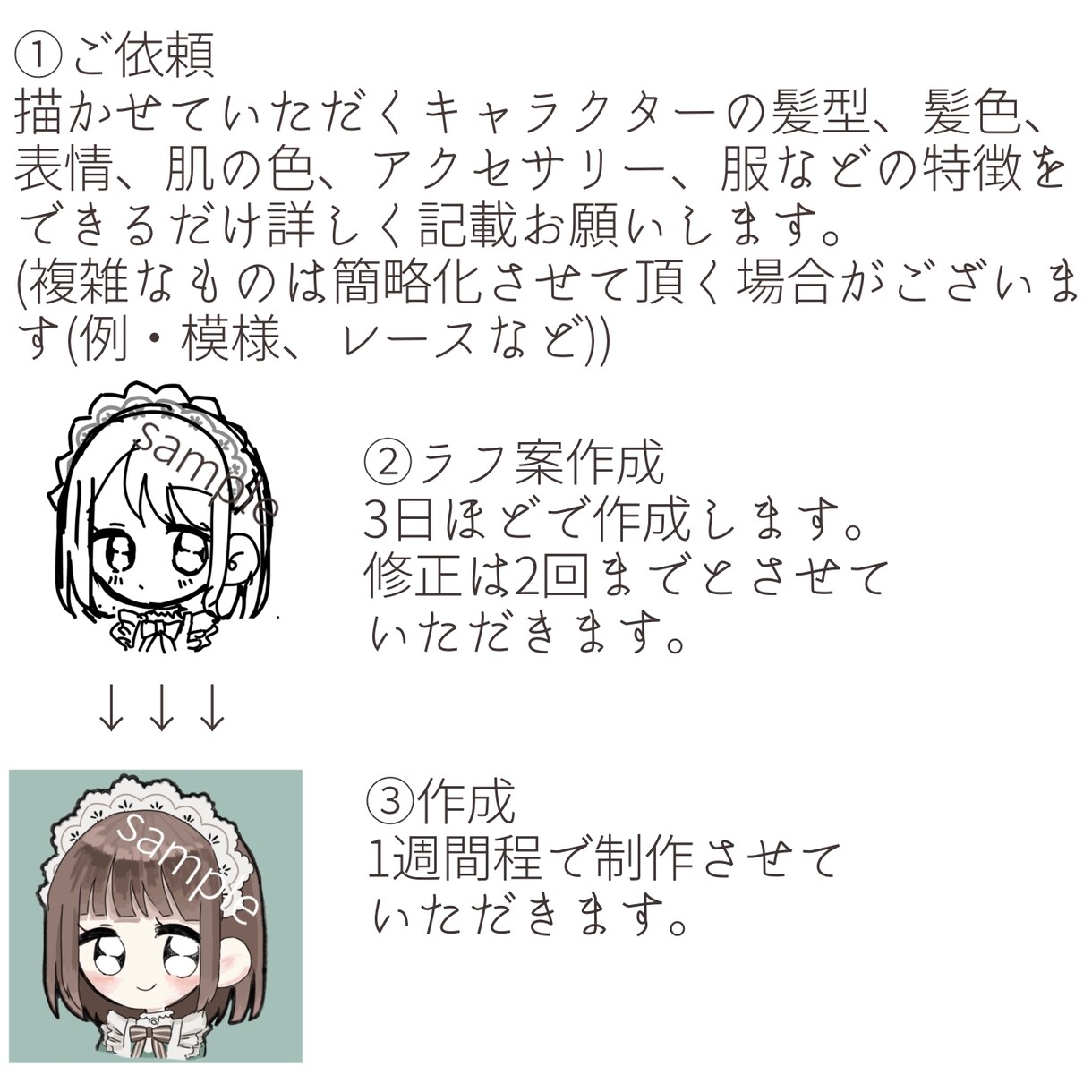 特徴を捉えたゆるふわかわいいアイコン描きます 1週間程でオリジナルのかわいいアイコンを作成します！ イメージ2
