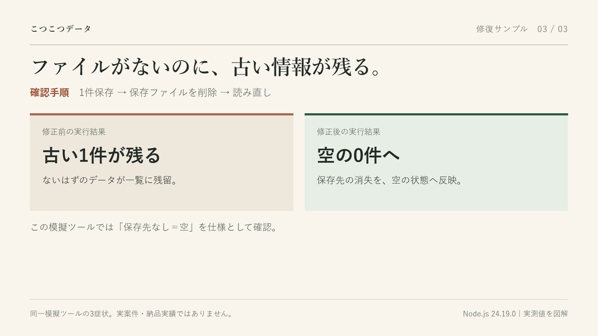 小さなJavaScriptツールを修復します 動かない原因を調べ、修正と確認手順までお渡し イメージ4