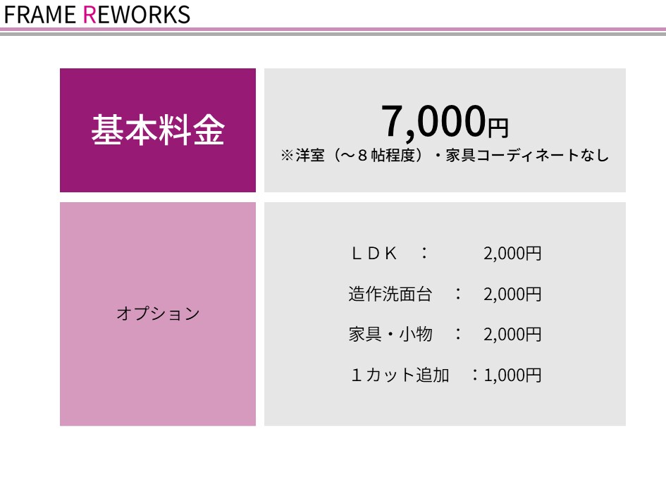 不動産業者向け 販売用パース作成します 不動産販売経験者がターゲットに合わせた空間演出を提案 イメージ8