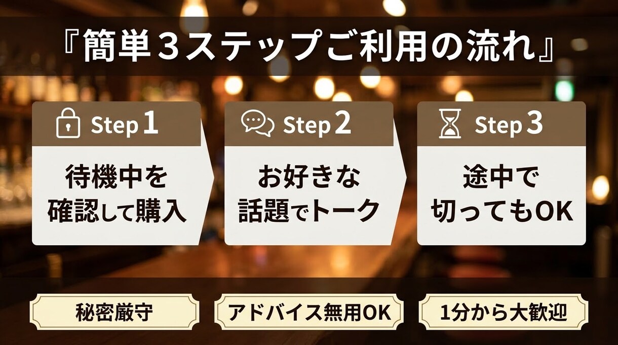 夜更かしのおともに気軽にお話しできます 「誰かに話したい」を、気軽にお電話で。 イメージ2