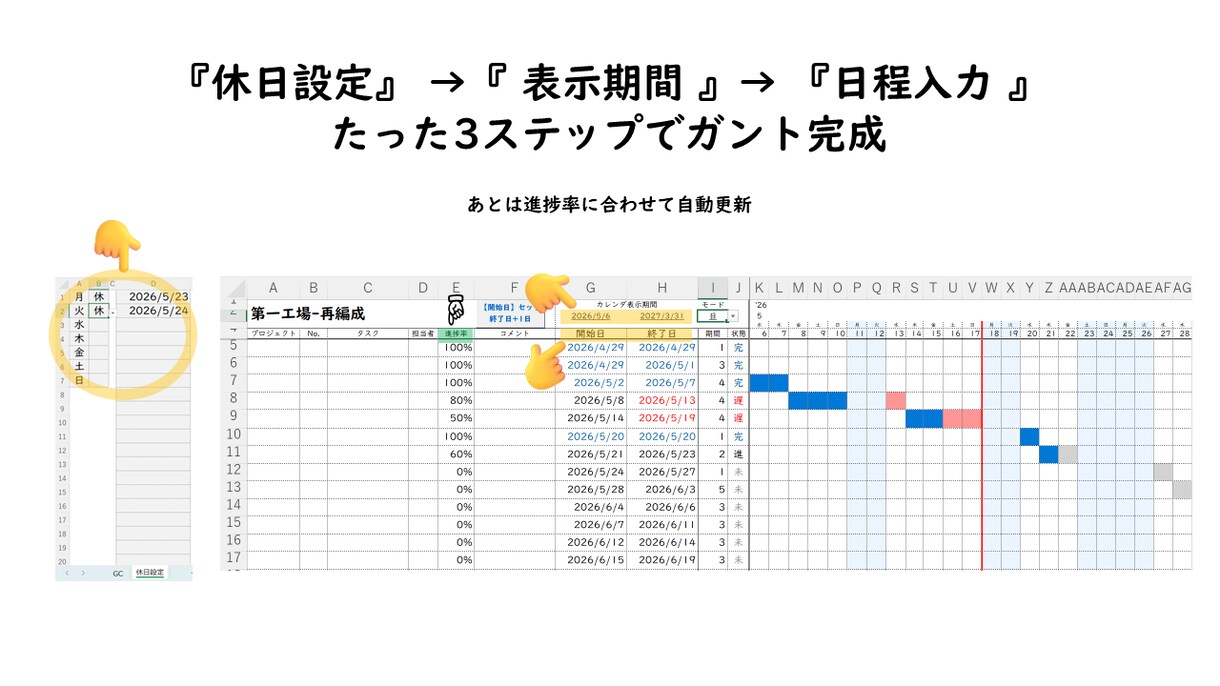 エクセルダッシュボード付きガントチャート提供します 開くだけで進捗と今やることが分かるExcelガントチャート イメージ5