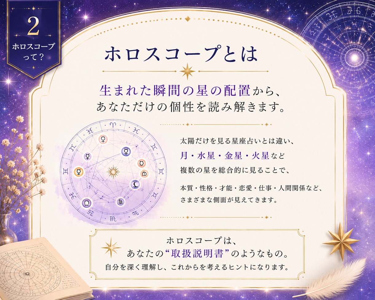 星から「あなただけの取扱説明書」を作ります 本質・才能・恋愛・仕事をホロスコープで読み解きます イメージ2