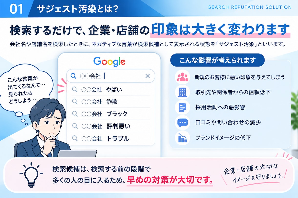 サジェスト検索のネガティブワード対策をします 会社名検索で表示されるネガティブワードにお困りの方へ イメージ2